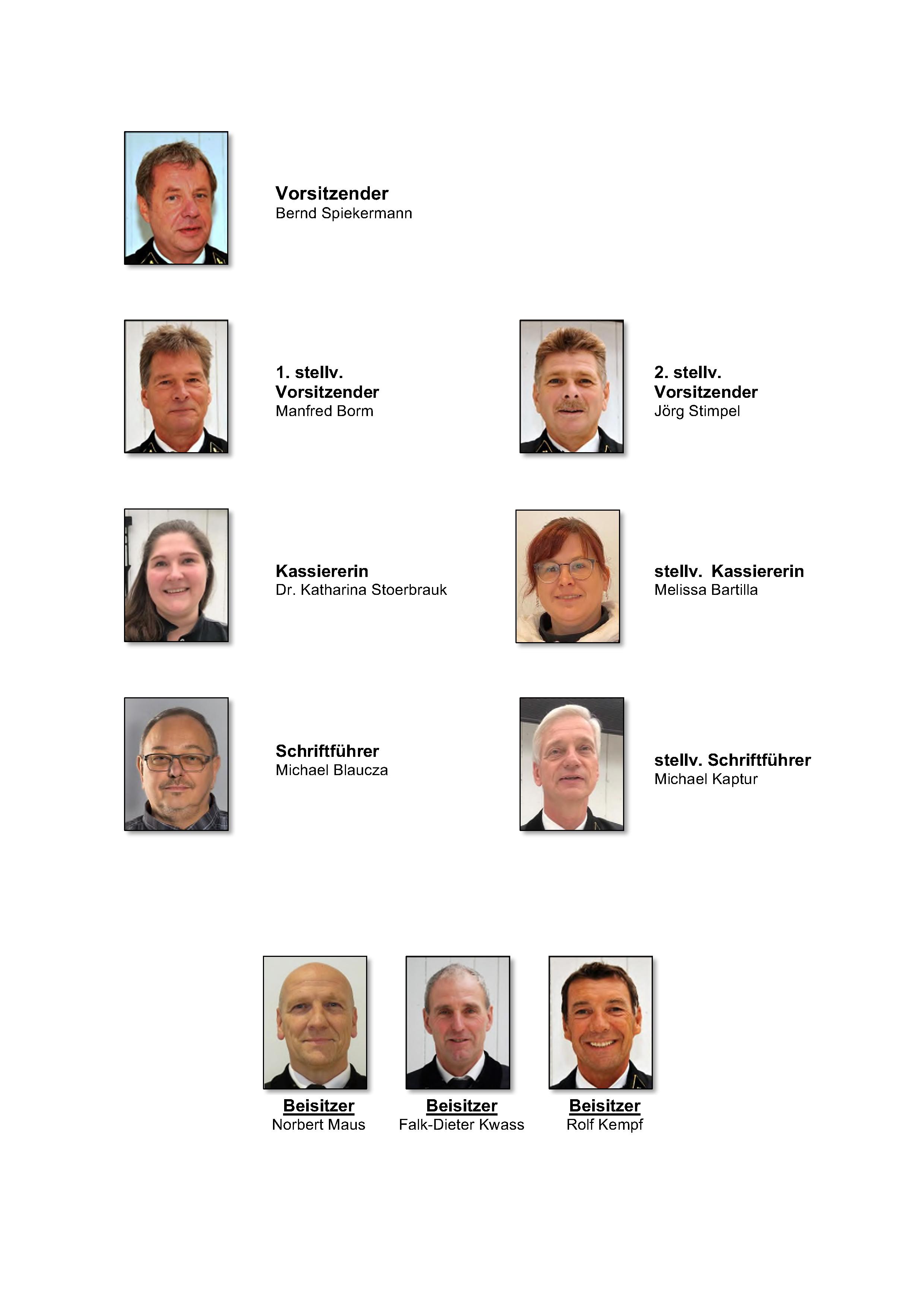 Vorstand 11.12.2025